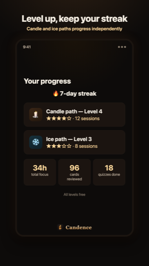 Progress and levels
